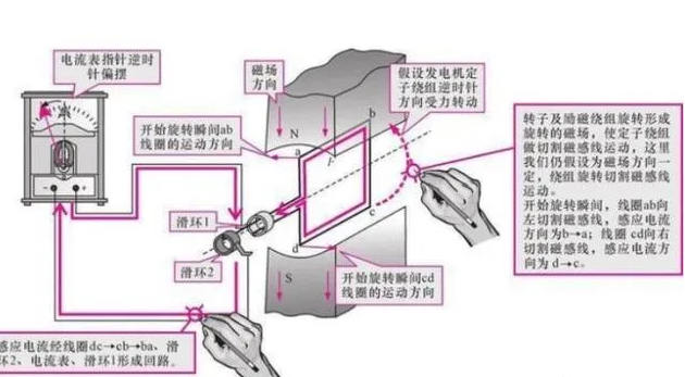 1593681369583661.png image.png